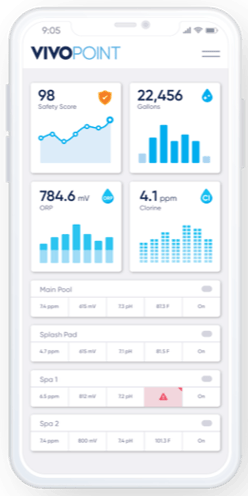 phone_graphic_vivopoint_concept_3-1-1