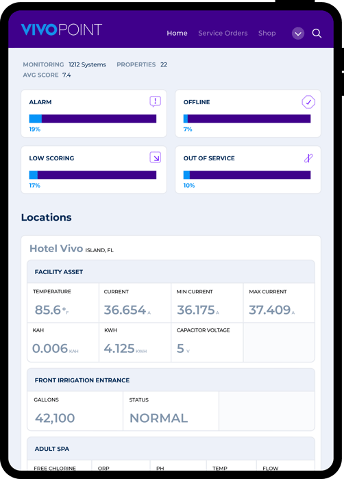 vivo-ui-tablet-elec (1)