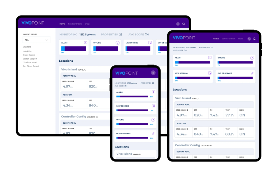 gfc-vivo-ui-suite 1 (1)